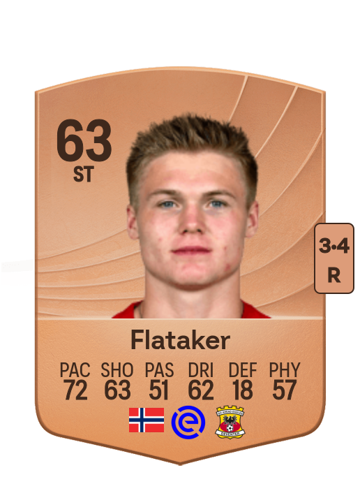 Erik Flataker