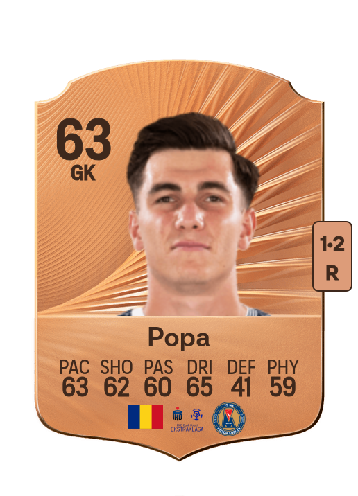 Mihai Popa