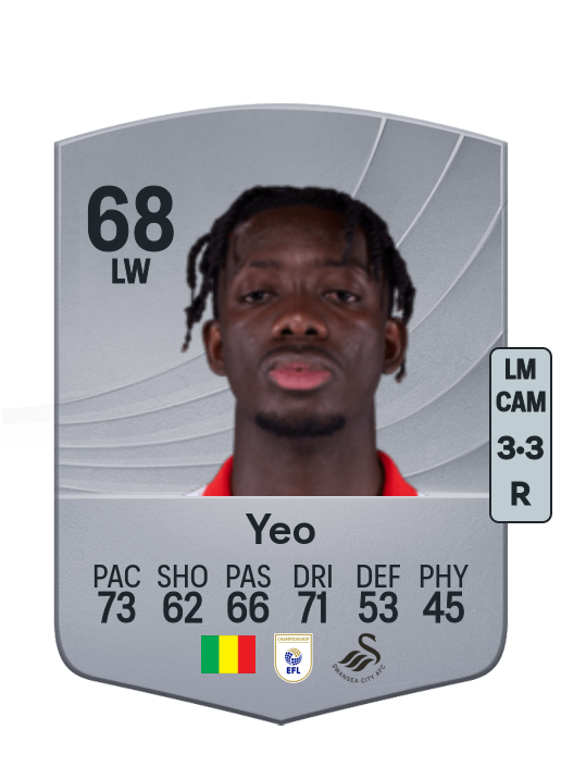 Moussa Yeo