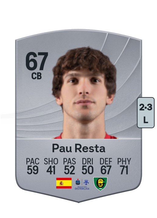 Pau Resta Tell