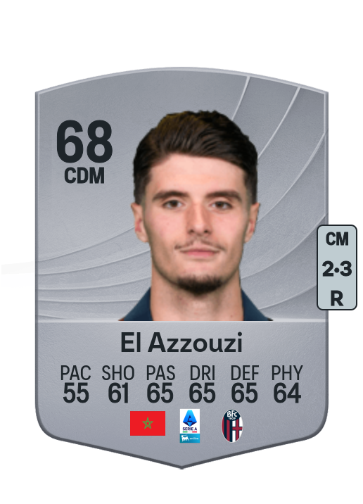 Oussama El Azzouzi