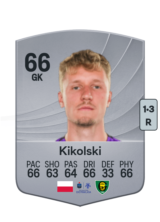 Maciej Kikolski