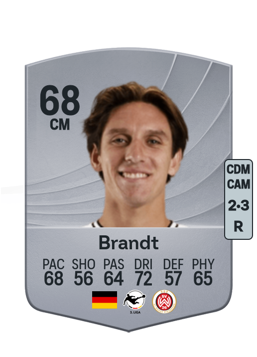 Max Brandt