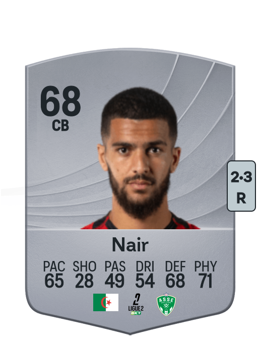 Sohaïb Naïr