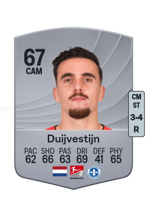 Lance Duijvestijn