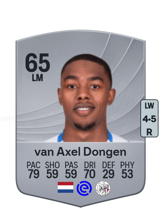 Amourricho van Axel Dongen
