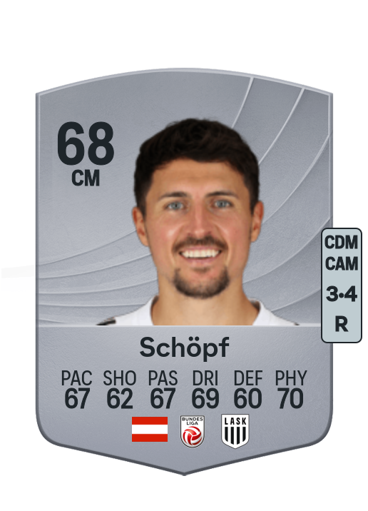 Alessandro Schöpf