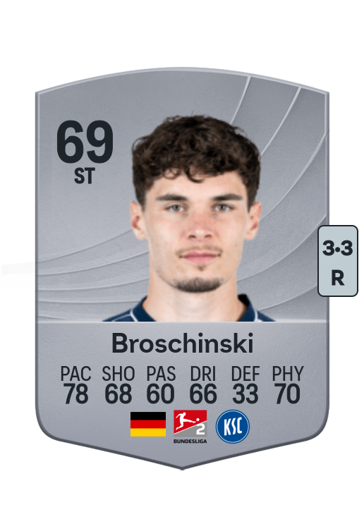 Moritz Broschinski
