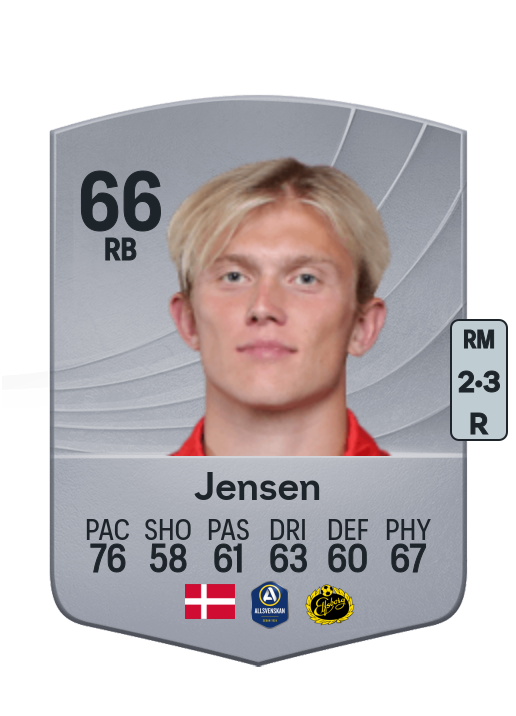 Alexander Jensen