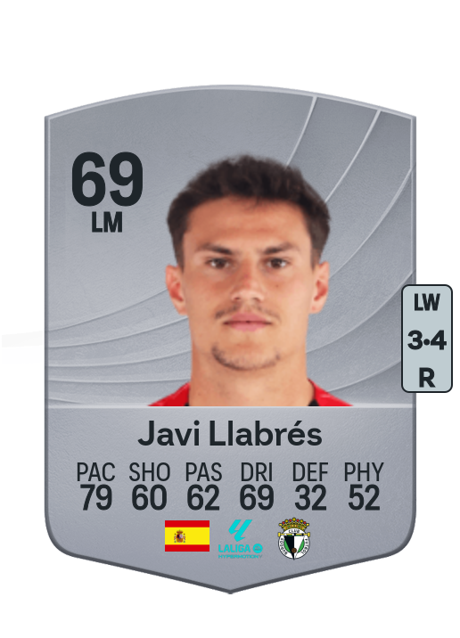 Javier Llabrés Exposito