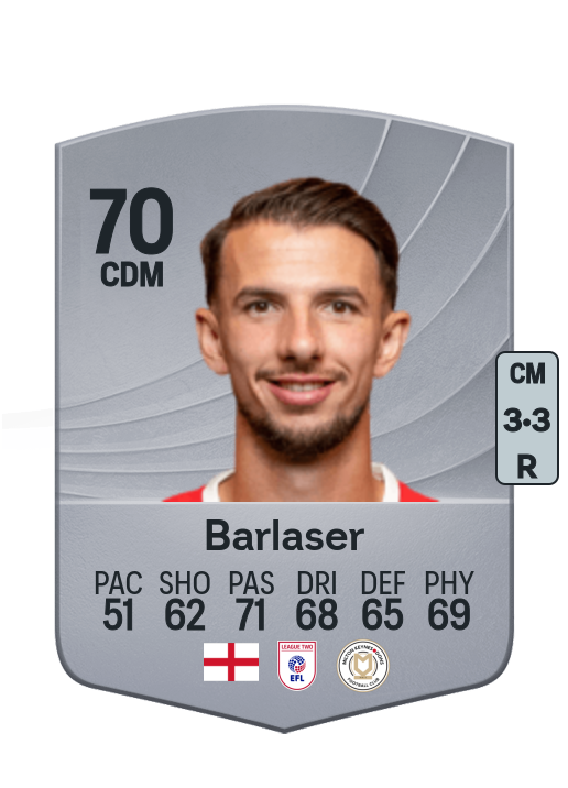 Daniel Barlaser