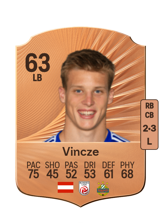 Dominic Vincze