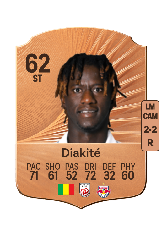 Gaoussou Diakité