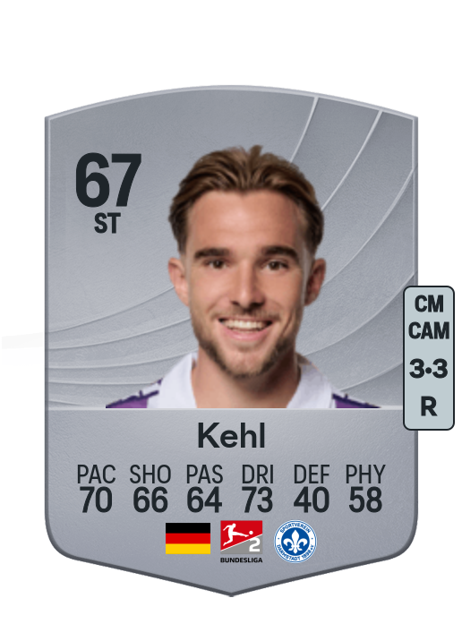 Lars Kehl
