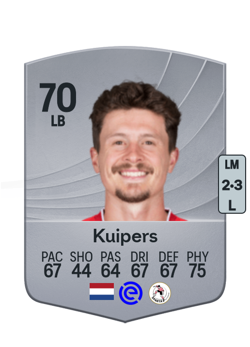 Bas Kuipers