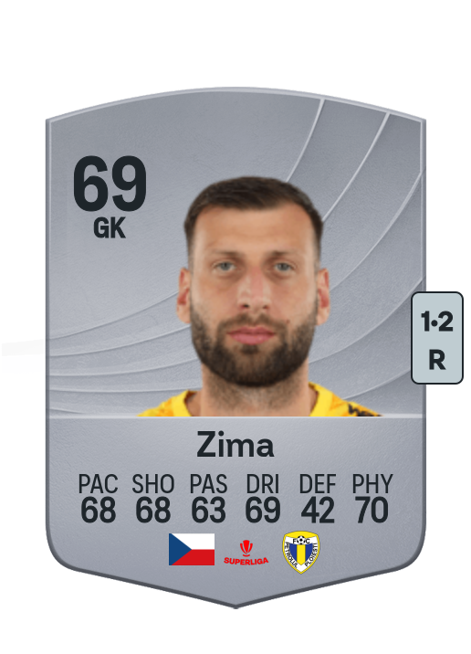 Lukáš Zima