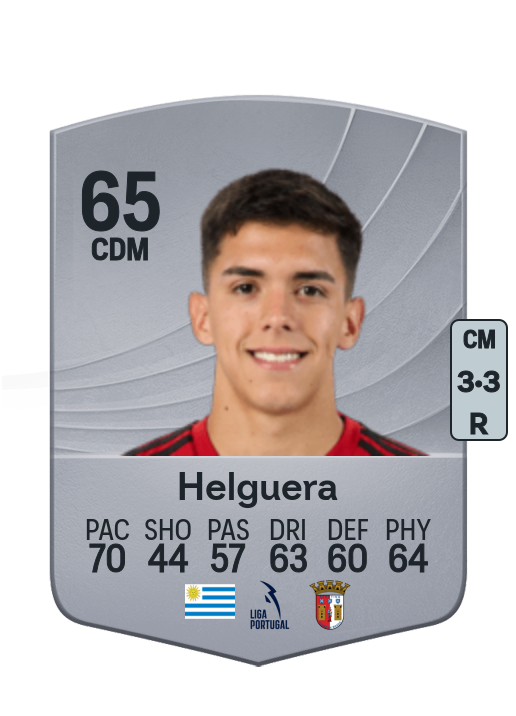 Thiago Helguera