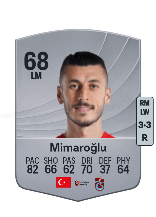 Metehan Mimaroğlu