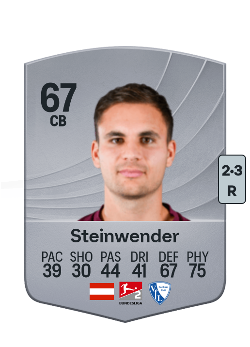 Michael Steinwender
