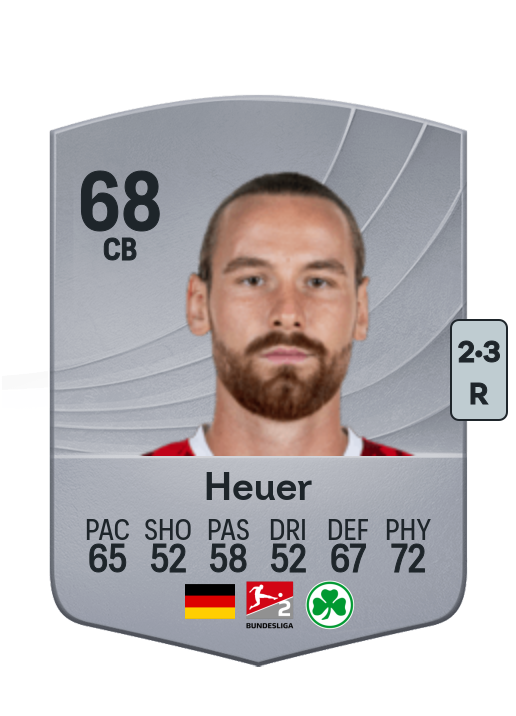 Jannis Heuer