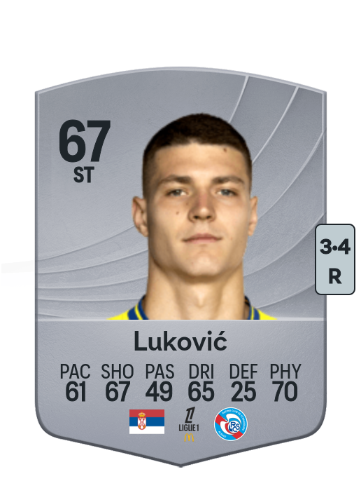 Miloš Luković