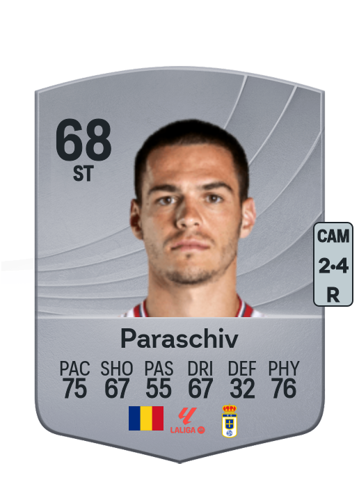 Daniel Paraschiv
