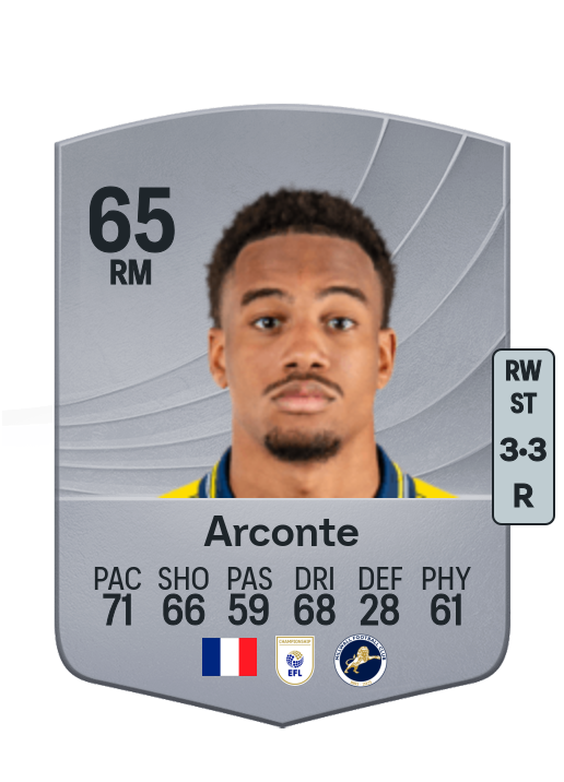 Taïryk Arconte