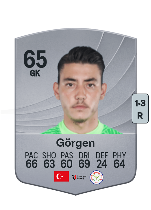 Zafer Görgen
