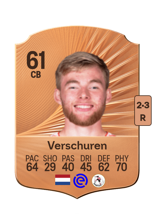 Nick Verschuren