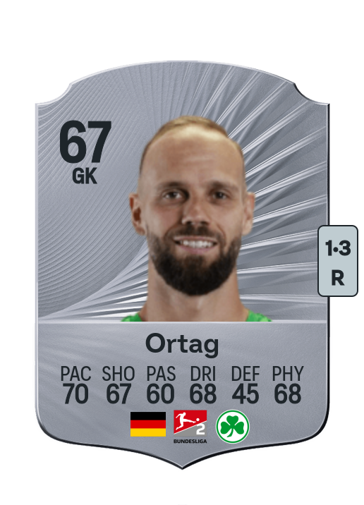 Christian Ortag
