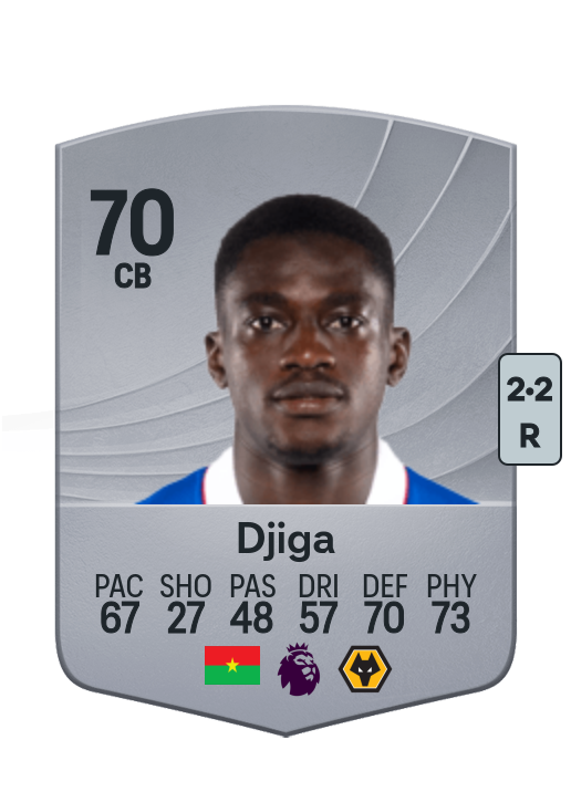 Nasser Djiga