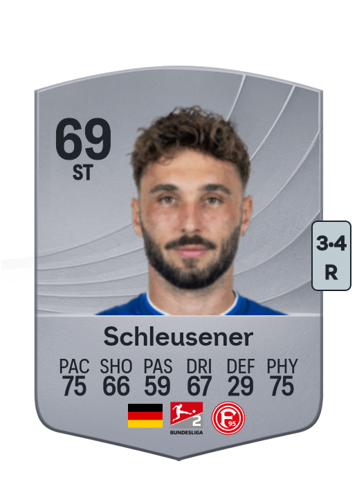 Fabian Schleusener