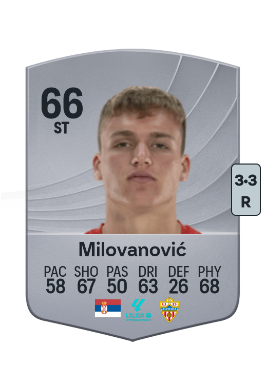 Marko Milovanović