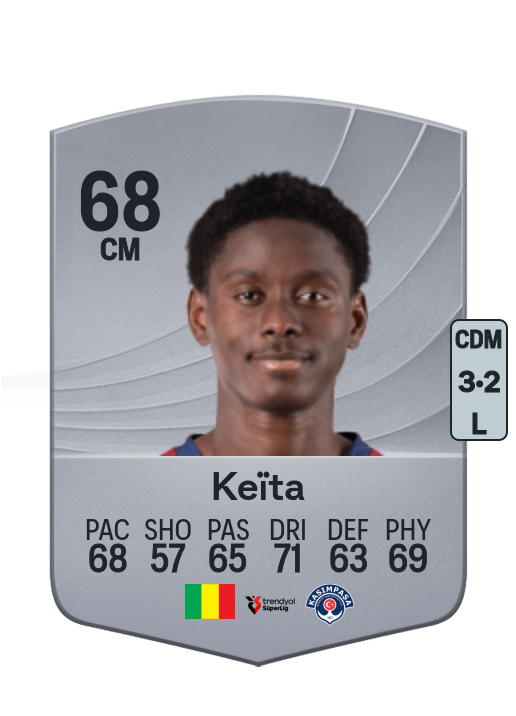 Habib Keïta