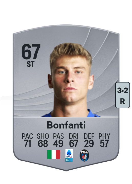 Nicholas Bonfanti