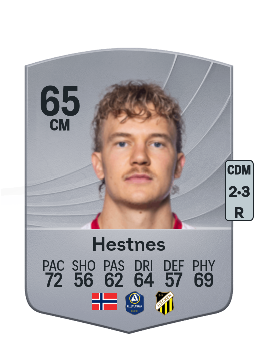 Simen Hestnes