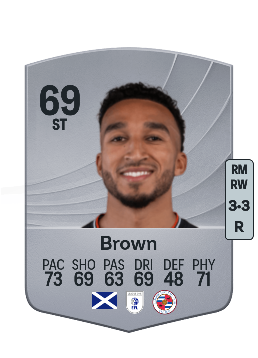 Jacob Brown