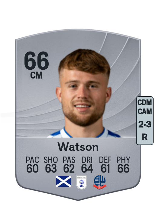 David Watson