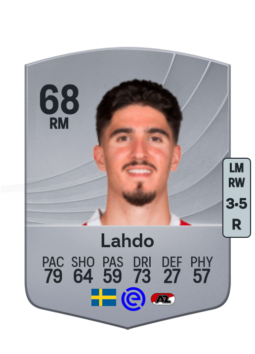 Mayckel Lahdo