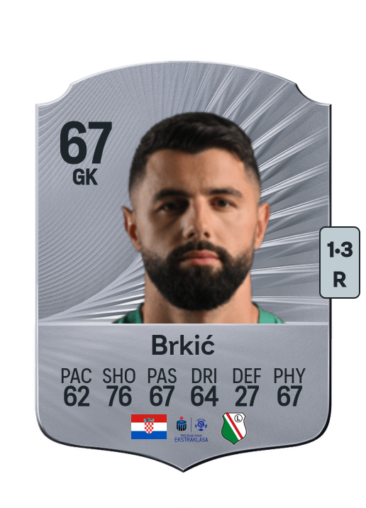 Ivan Brkić