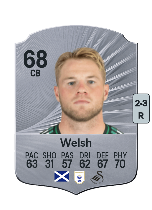Stephen Welsh