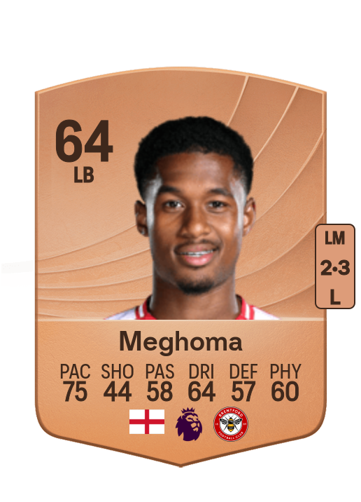 Jayden Meghoma
