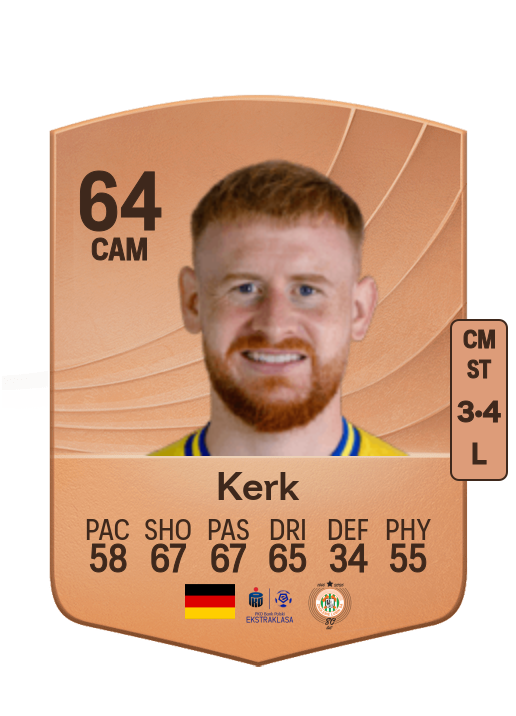 Sebastian Kerk
