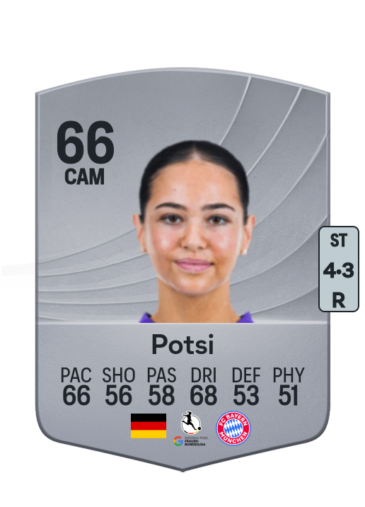 Kassandra Potsi