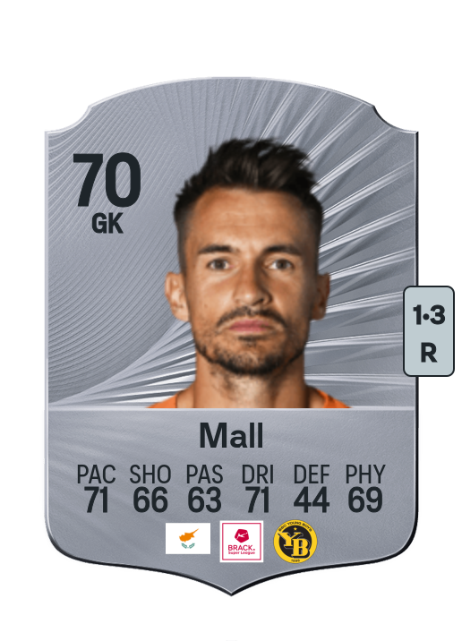Joël Mall