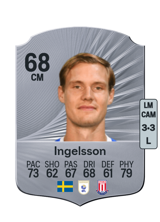 Svante Ingelsson
