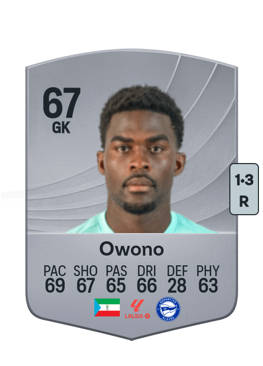 Jesús Lázaro Owono Ngua Akeng