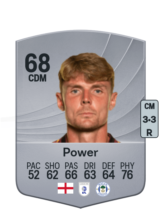 Max Power