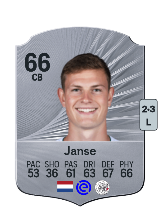 Dies Janse