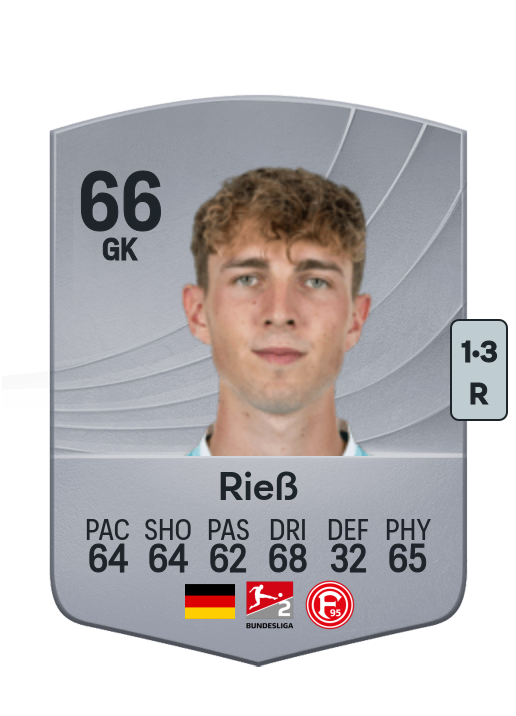 Lasse Rieß